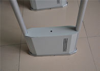 8.2mhz Alunimium Alloy Checkpoint Security System For Retail Stores